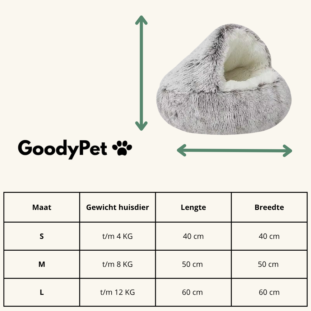 Zeg Vaarwel Tegen de Stress van je Kat